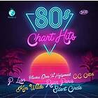 80s Chart Hits CD
