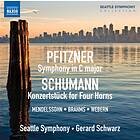 Pfitzner: Symphony In C Major