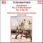 Tjajkovskij: Symfoni 2 & 4