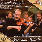 Haydn: Symphony No 100 / Sinfonia Concertante CD