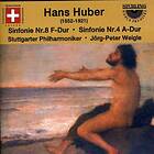 Huber Hans: Symphony Nos 8 & 4 CD