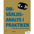 Omvärldsanalys i praktiken