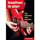 Grundteori för gitarr