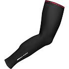 GripGrab Aquarepel Thermal Leg Warmers Men