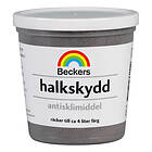 Beckers Halkskydd 0,17L