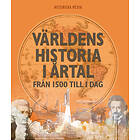 Historiska media Världens historia i årtal : från 1500 till dag E-bok