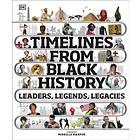 Timelines From Black History