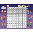 Reflex 1.-3., Taltavle Anne-Christine Weber;Marie Engelbrekt Proscho