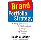 Brand Portfolio Strategy