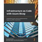 Infrastructure As Code With Azure Bicep