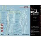 The Measure Of Man And Woman – Human Factors In Design Revised Edition +CD