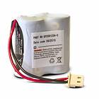 GP Batteries 2CR123A