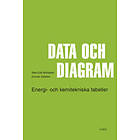 Data Och Diagram Energi- Kemitekniska Tabeller