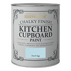 Rust-Oleum Chalky Finish Kitchen Cupboard Paint Duck Egg 750ml