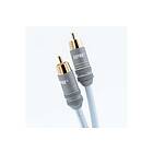 Supra DAC-SC 1RCA-1RCA 3m