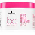 Schwarzkopf Professional BC Bonacure Color Freeze pH 4,5 Treatment 500ml