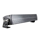 Nizled 20" 216W LED-Ramp