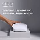 Amazon Eero Pro 6 (Wi-Fi 6)