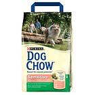 Purina Dog Chow Sensitive Salmon & Rice 3kg