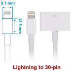 Brodit 515662 Holder