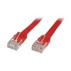 MicroConnect Flat UTP Cat6 RJ45 - RJ45 5m