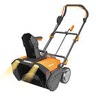 Worx Wg471E