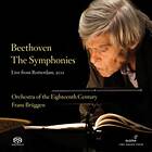 Ludwig Van Beethoven Beethoven: The Symphonies CD