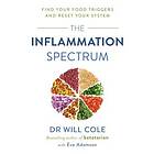 Inflammation Spectrum