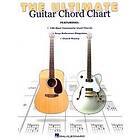 Ultimate Guitar Chord Chart