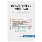 Michael Porter's Value Chain