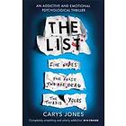 Carys Jones: The List