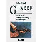 Erhard Hirsch: Gitarre