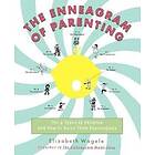 Elizabeth Wagele: The Enneagram of Parenting