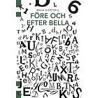 Maja Hjertzell: Före och efter Bella