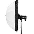 Profoto Umbrella S Backpanel