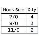 HOOK OMTD s OMTD Big Swimbait OH2400 2-pack