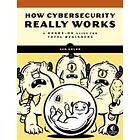 Sam Grubb: How Cybersecurity Really Works