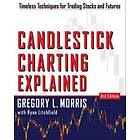 Greg Morris: Candlestick Charting Explained