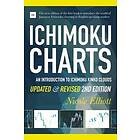 Nicole Elliot: Ichimoku Charts