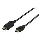 König HDMI - DisplayPort 1,8m