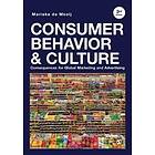 Consumer Behavior and Culture