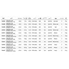 Mitchell Traxx Mx2 Lure Spinning Rod Grå 2,13 m / 10-42g