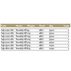 Westin Roundup Hd Jig Head 40 Units Silver 30g / 8/0
