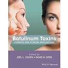 Botulinum Toxins – Cosmetic and Clinical Applications