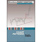 : CHART PATTERNS
