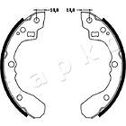 JapKo Bromsbackar sats 55398