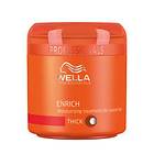 Wella Enrich Moisturizing Thick Treatment 150ml