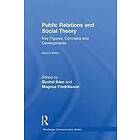 Oyvind Ihlen, Magnus Fredriksson: Public Relations and Social Theory
