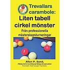 Allan P Sand: Trevallars Carambole Liten Tabell Cirkel Mönster: Från Professionella Mästerskapsturneringar