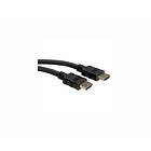 Roline HDMI - HDMI Haute vitesse avec Ethernet 15m